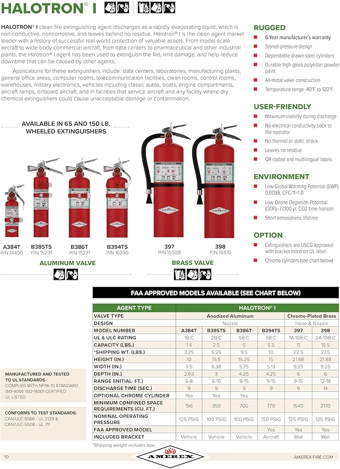 Amerex, 2.5 lb. Halotron I Class B C Fire Extinguisher, Pack of 2