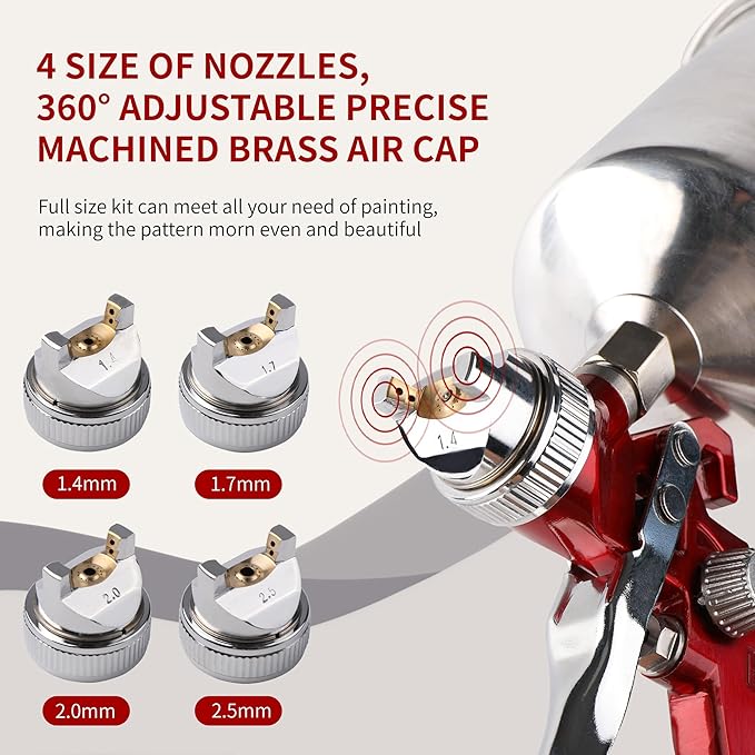 HVLP Gravity Feed Spray Gun, Automotive Air Paint Spray Gun Kit, Suitable for Auto Paint, Base Coat & Touch Up (RED 4 Nozzle)