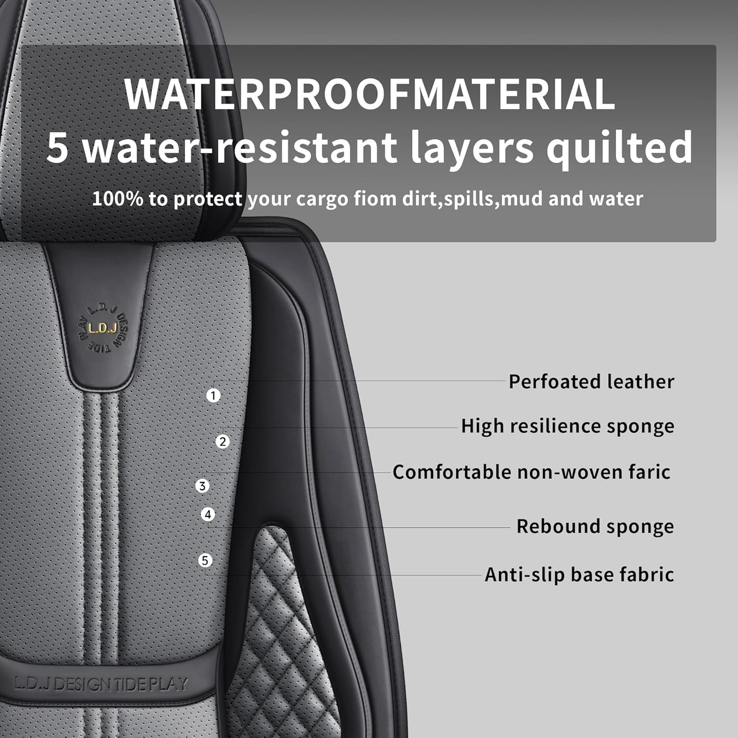 Car Seat Covers Full Set, Black Seat Cover for Cars Compatible Airbag, Easy Install Luxury Leather Automotive Seat Covers with Lumbar Support, for Car, Truck, SUV, Grey