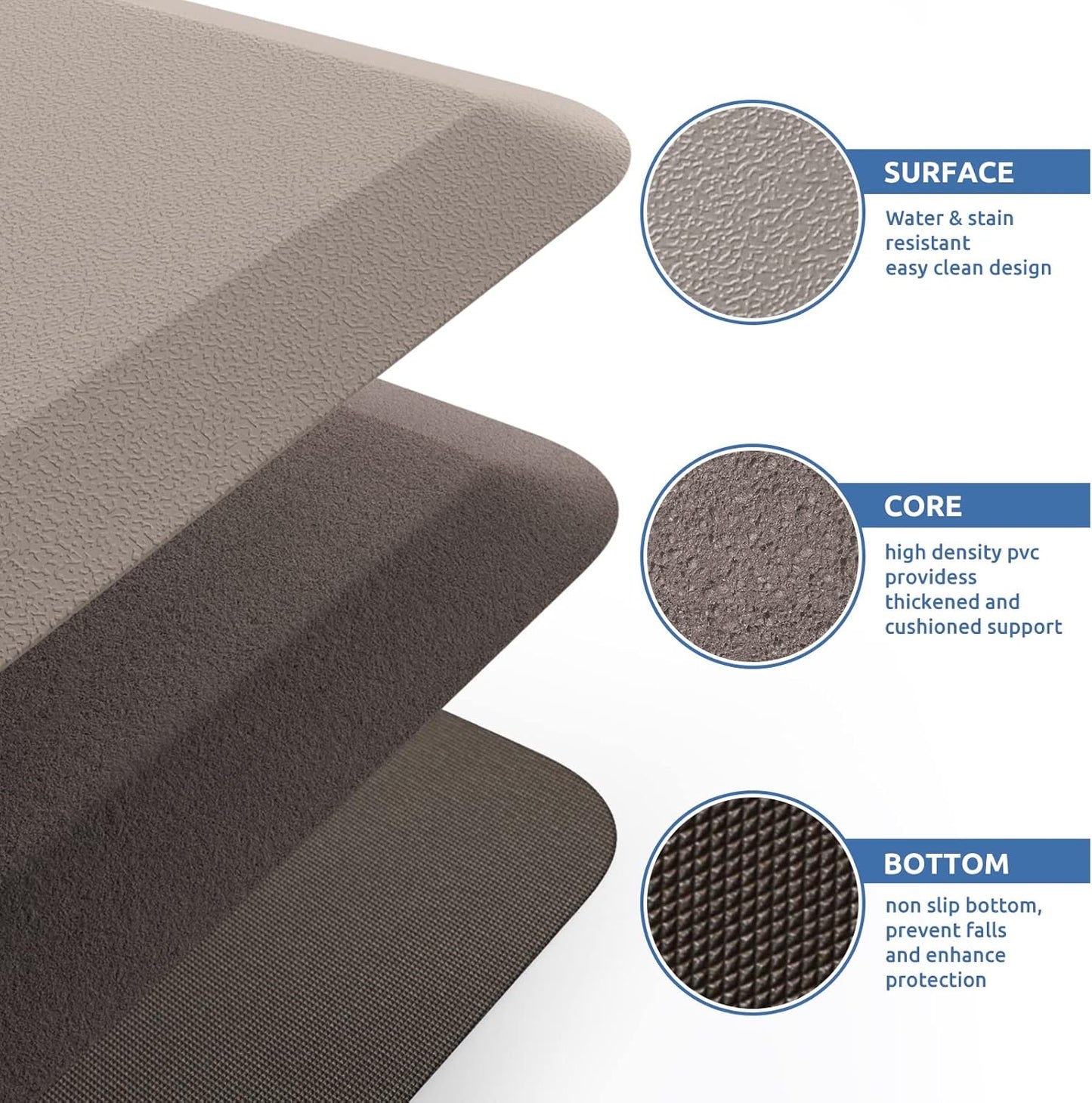 KitchenClouds Kitchen Mat Cushioned Anti Fatigue Kitchen Rug 17.3"x60" Waterproof Non Slip Kitchen Rugs and Mats Standing Desk Mat Comfort Floor Mats for Kitchen House Sink Office (Khaki)