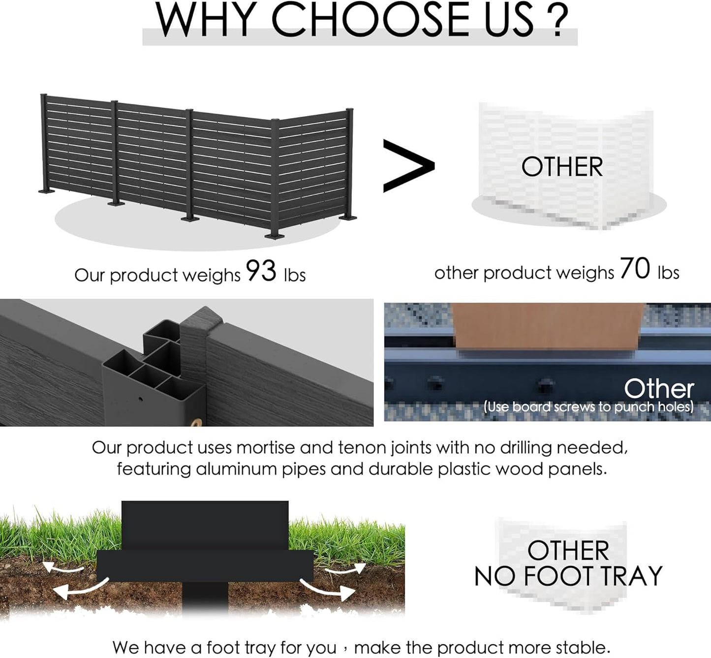 Kozyard 50" W x 48" H Outdoor Privacy Screens Aluminum Post, Air Conditioner Fence Panels, Pool Equipment Enclosure, Trash Can Screens Fence Kit for Outside Backyard Patio (Black/4Panels)