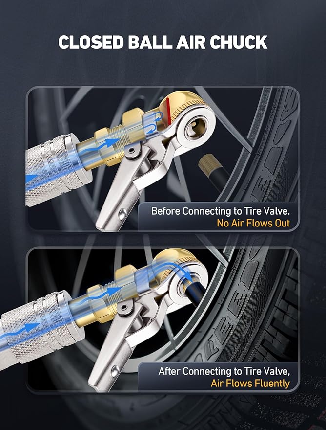 2-Pack Closed Ball Tire Chuck with Clip, 1/4" FNPT Locking Air Chuck Tire Inflator Nozzle with Quick Plug, 2-Way Connection Clip-On Air Chuck for Tire Air Compressor Accessories