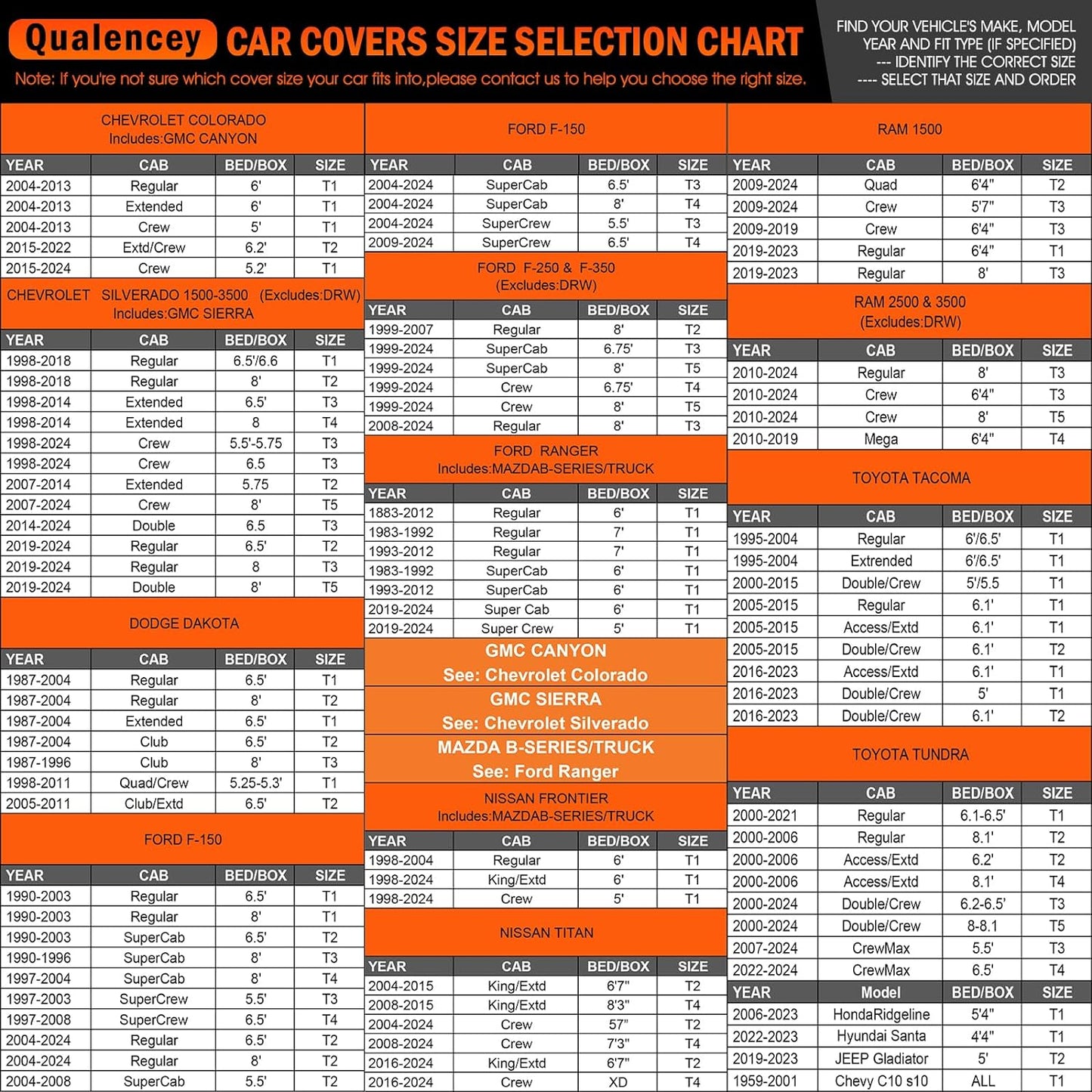 Car Cover Waterproof All Weather Full Outdoor Pickup Truck Cover Rain UV Protection, Size T2 Universal Fit for Ford F150 Chevy Silverado Dodge Ram 1500. (Fit Truck Length 221 to 228 inch)