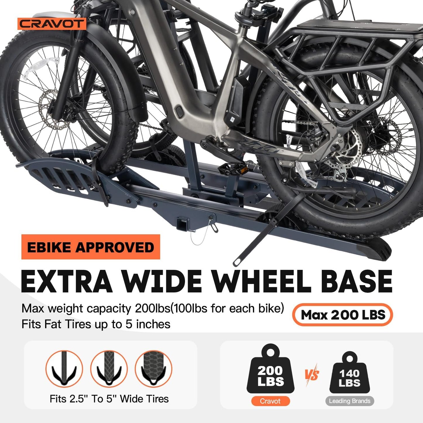 CyberRack E2 Hitch 2 E-Bike Rack with Ramp,200 lbs Capacity Electric Bike Carrier Foldable Platform Mount, Up to 5-inch Fat Tire Bicycle for 2'' Receiver Cars Trucks SUVs Minivans RV, Trailer