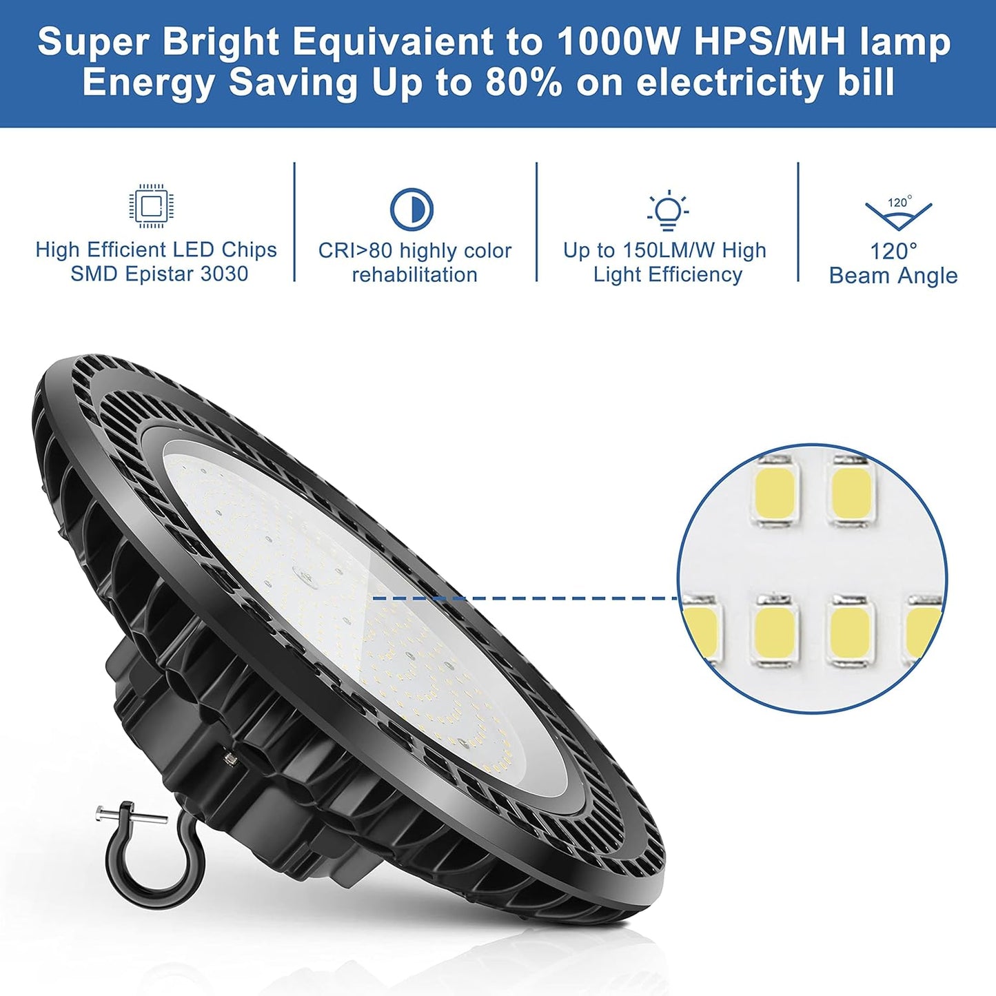 300W LED High Bay Light (𝟓𝐘𝐫𝐬 𝐖𝐚𝐫𝐫𝐚𝐧𝐭𝐲), UL&DLC Listed 41000LM Dimmable UFO High Bay Lights for Warehouse, 5000K Daylight IP65 Waterproof Commercial Bay Lighting 𝐀𝐂𝟏𝟎𝟎-𝟐𝟕𝟕𝐕