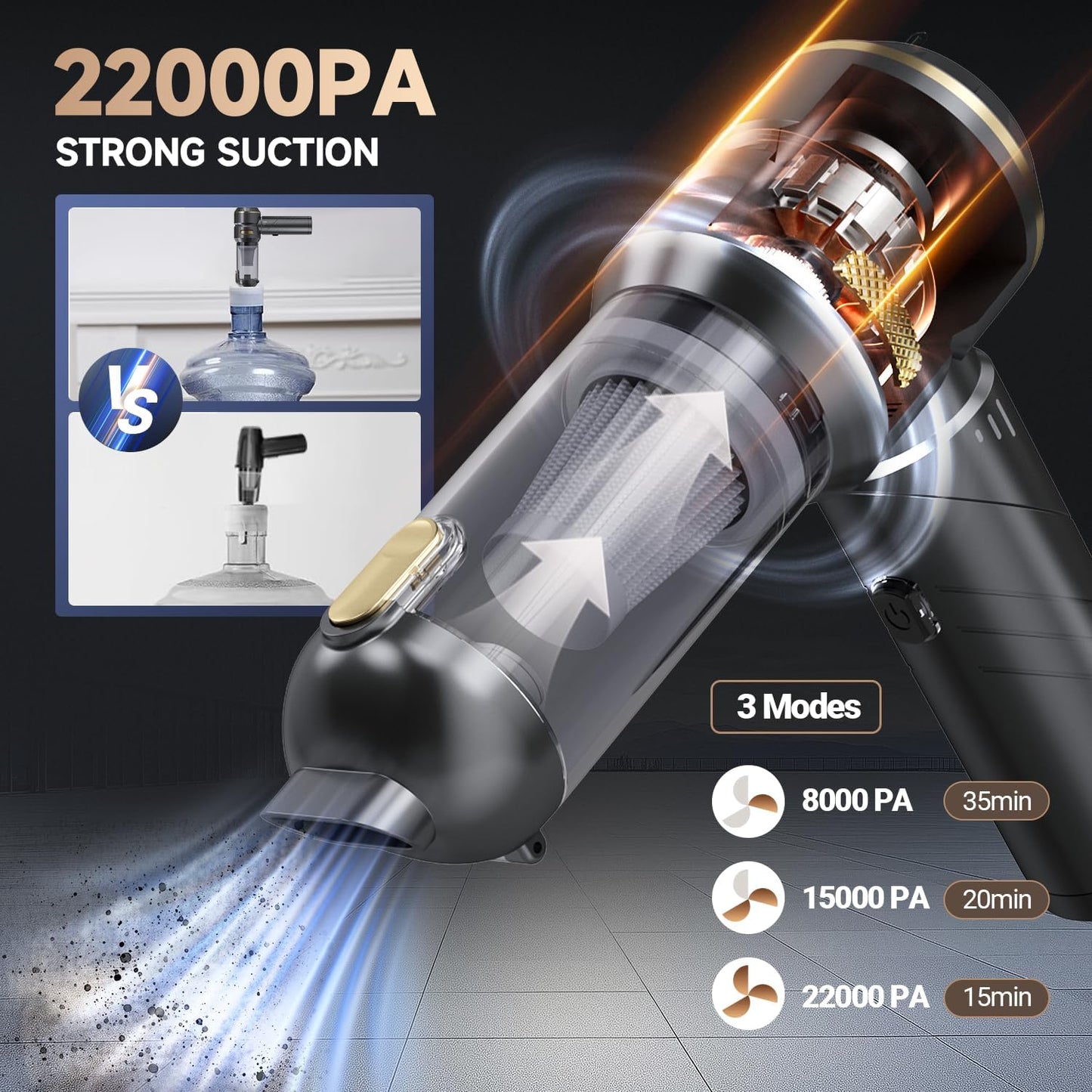 Car Vacuum Portable Cordless, Foldable Handheld Vacuum with Brushless Motor, 22000PA High Power Mini Hand Vacuum Cleaner & Air Blower & Duster & Pump for Home, Pet, Office