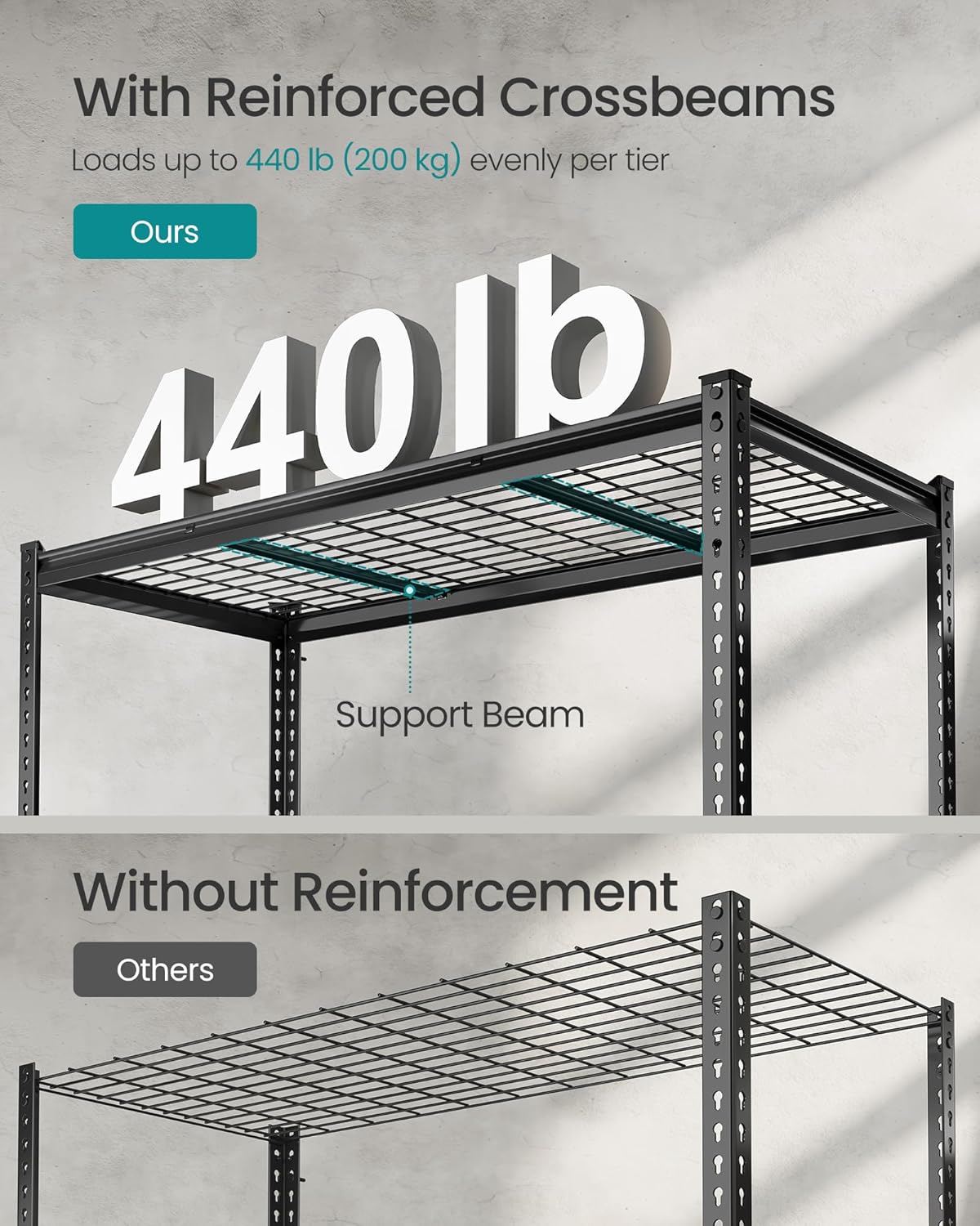 SONGMICS 5-Tier Storage Shelves Set of 2, Heavy-Duty Garage Shelving, Adjustable Shelving Unit, Steel Shelf, Boltless Assembly, for Garage, 2,200 lb Load, 24 x 96 x 72 Inches, Ink Black UGLR454B02