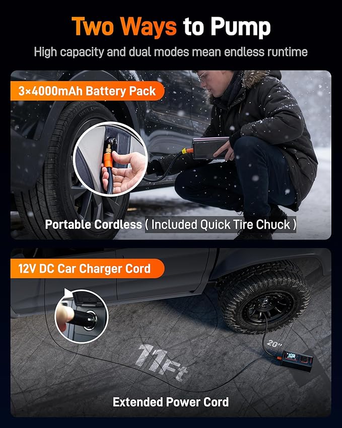 WOLFBOX 150PSI Heavy Duty Tire Inflator Portable Air Compressor,Double- cylinder 45LPM Fast Air Pump for Car Tires,3.5'' LED Display,20'' Hose,Air Compressor for Car,Pickup Truck,Bike