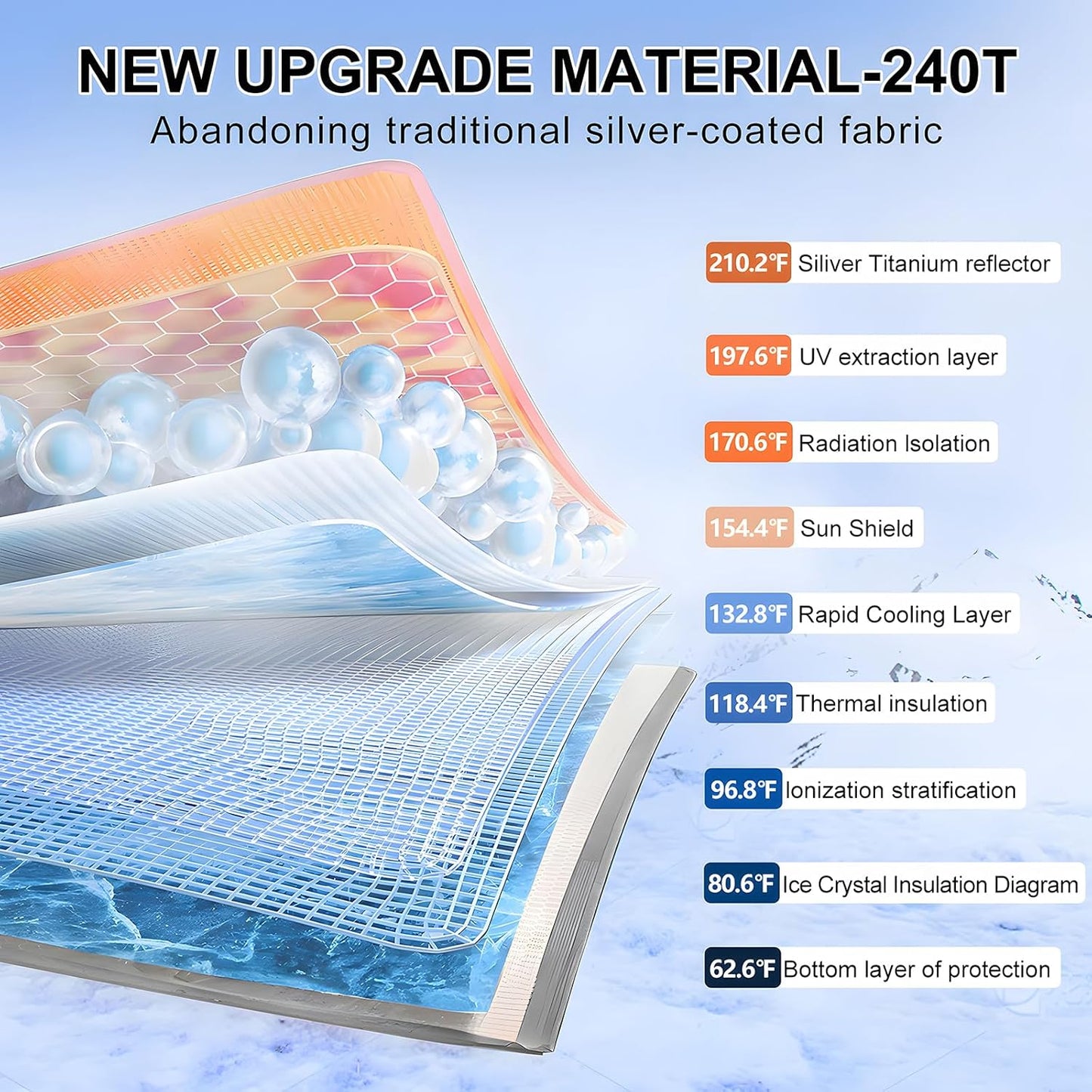 T TGBROS Windshield Sun Shade for Hyundai Santa Fe 2019–2023 Front Window Sunshade Sun Shield Foldable Sun Visor Cover for Santa Fe Accessories Block Heat and Sun Protection