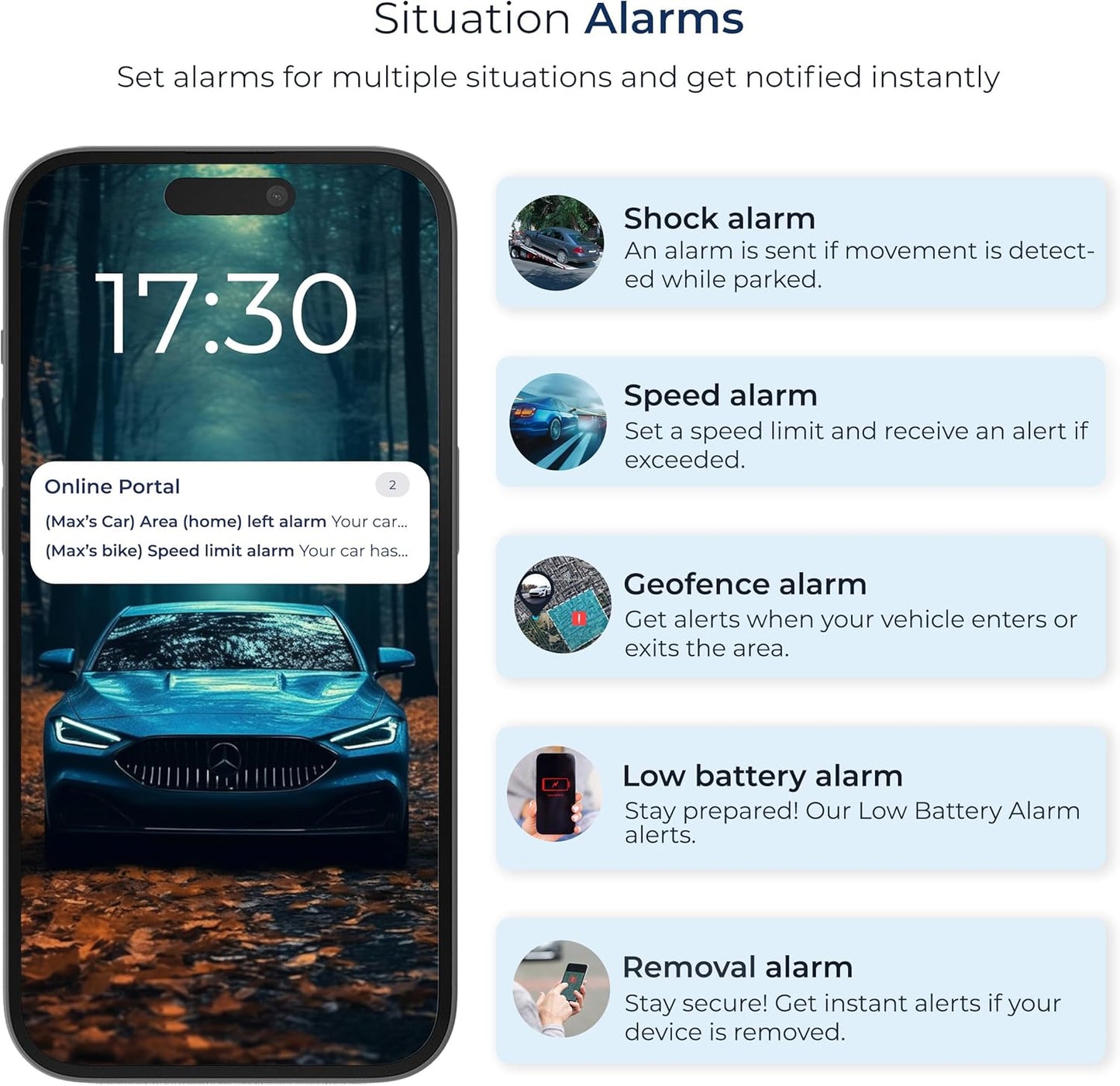 SALIND GPS Magnetic, up to 180 Days Battery - Car GPS Tracker for Vehicles, Motorcycles & Trucks, Car Tracker Device with Strong Built-in Magnet, Robust & Splash Proof - Real Time Car Tracking Device