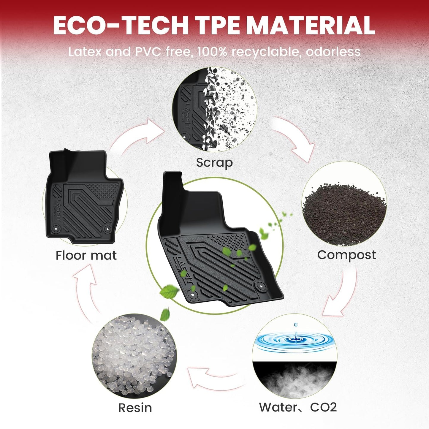 LASFIT Floor Mats & Cargo Mats for Volkswagen Tiguan 2017 2016 2015 2014 2013 2012 2011 2010 2009/Volkswagen Tiguan Limited 2018, All Weather TPE Custom Fit Floor Liner for VW Tiguan Car Mats, Black