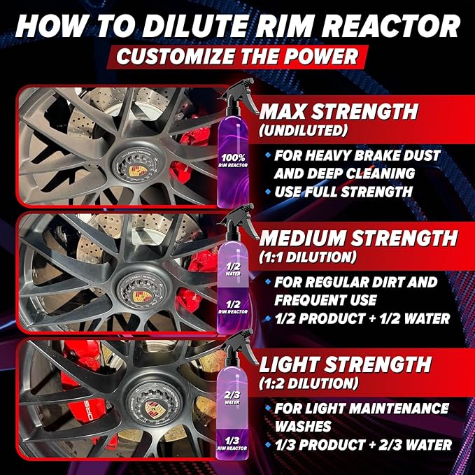 Carfidant Rim Reactor Wheel and Tire Cleaner Spray - Easily Removes Brake Dust & Grime - Safe for Aluminum, Chrome & Black Wheels - Ideal for BMW, Mercedes, Audi & Porsche Wheels - pH Neutral - 16oz