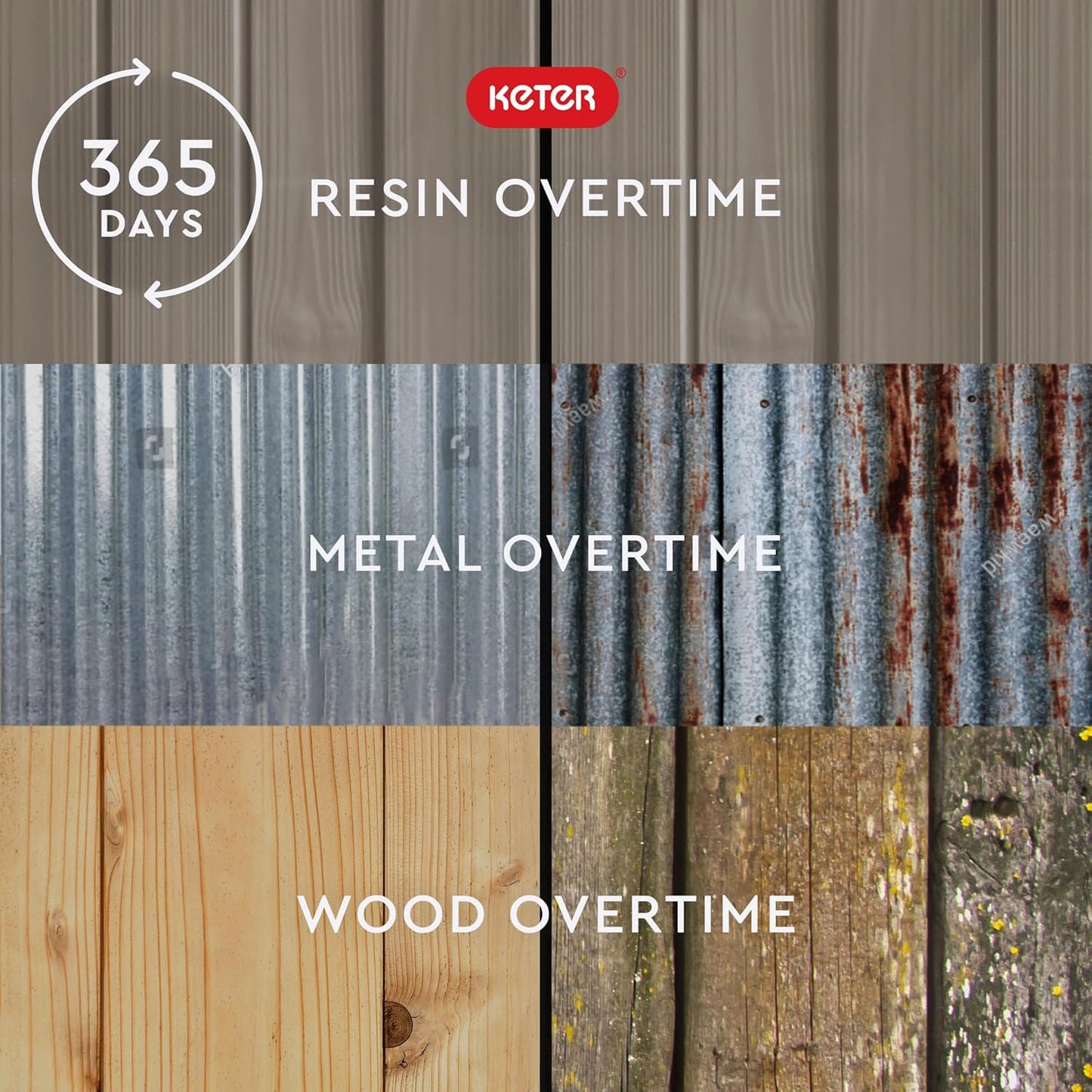 Keter Factor (8x6 ft) Large Resin Outdoor Storage Shed for Patio Furniture, Lawn Mower, Garden Accessories Yard Tools, and Pool Toys, Taupe