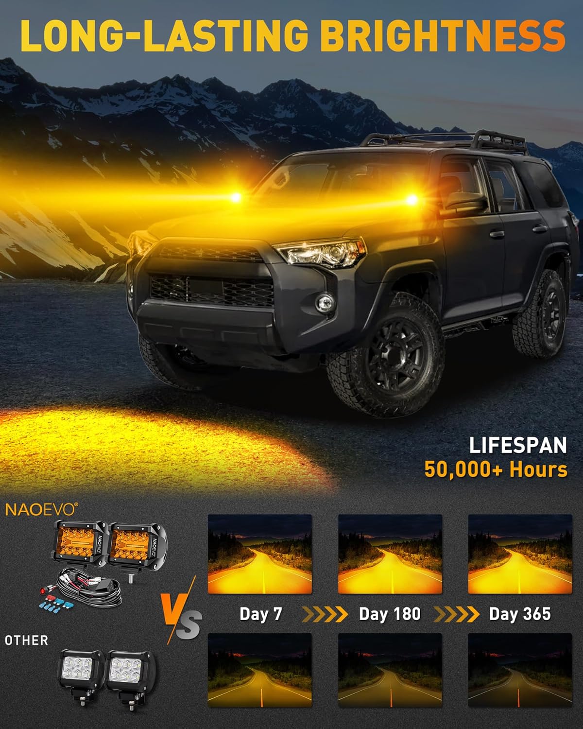 NAOEVO 4 Inch LED Pod Lights, Spot Flood Amber LED Fog/Driving/Off Road Lights with 2 Leads Wiring Harness, Cube Pods for Truck Boat ATV UTV, 2 Pcs (Amber)