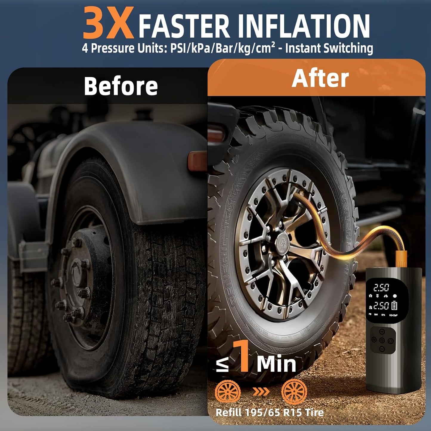 Tire Inflator Portable Air Compressor, 150PSI Cordless Air Pump for Car Tires with Auto Shut-Off Function and Real-Time Accurate Pressure Measurement, Bike Pump for Car, Motorcycle, Bike, Ball