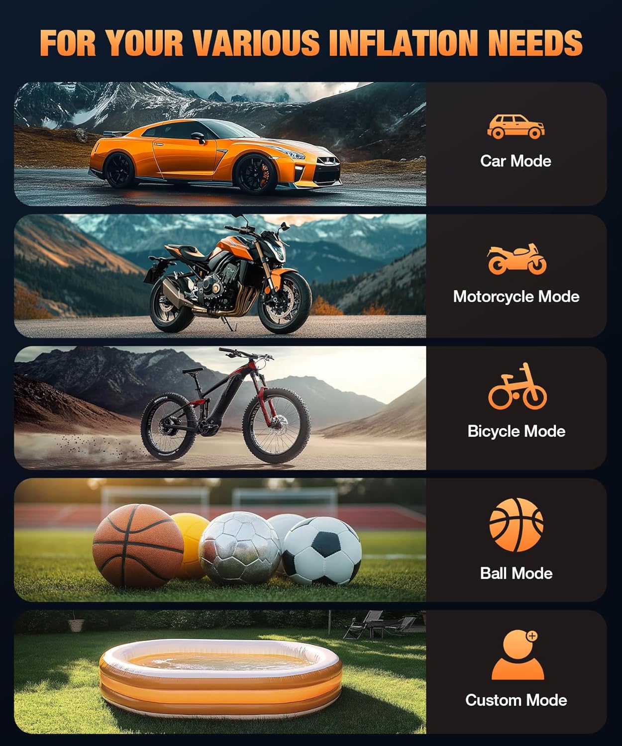 Tire Inflator Portable Air Compressor, 150PSI Portable Air Pump for Car Tires, Faster Air inflator Tire Pump with Digital Pressure Gauge LED Light for Car, Motorcycle, Bicycle, Balls