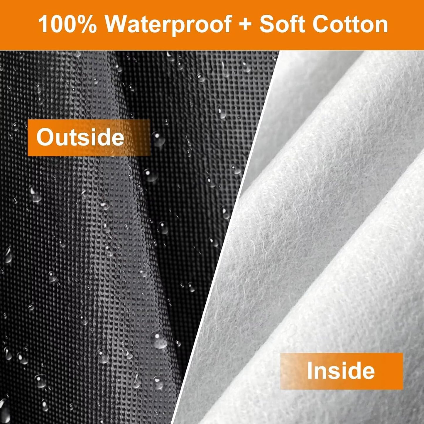 Kayme Truck Cover Custom Fit Dodge Ram 2500/3500(1994-2025) Extended/Quad/Regular SB. Full Exterior Heavy Duty Outdoor Pickup Truck Car Cover Waterproof All Weather.Car Tarp Wind Sun Dust Protection.