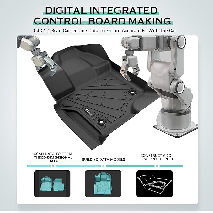 KARPAL Floor Mats Fit Ford F-150 Supercrew/Supercab 2015-2026 (Includes 22-26 Lightning Model) Custom Fit All Weather TPE F150 Accessories Car Mats Front Floor Liners