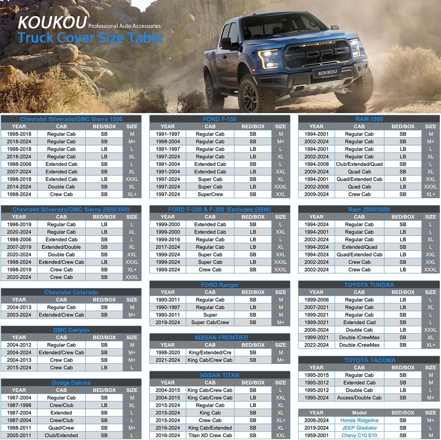 KouKou Truck Cover - Waterproof All Weather, 7 Layers Heavy Duty, Universal Fit for Ford F250 350, Chevrolet Silverado, GMC Sierra Crew Double Cab Trucks Up to 262 inches