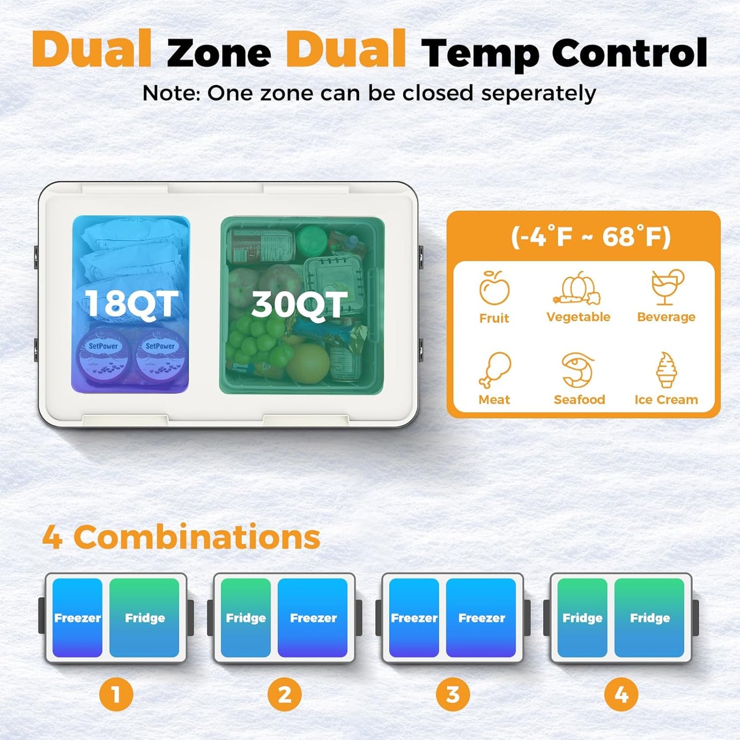 Setpower DT45 Car Refrigerator with APP Control, 48QT(45L) Electric Cooler Dual Zone Fridge Freezer, 12V Refrigerator Portable Freezer for Camping, Travel, Road Trip