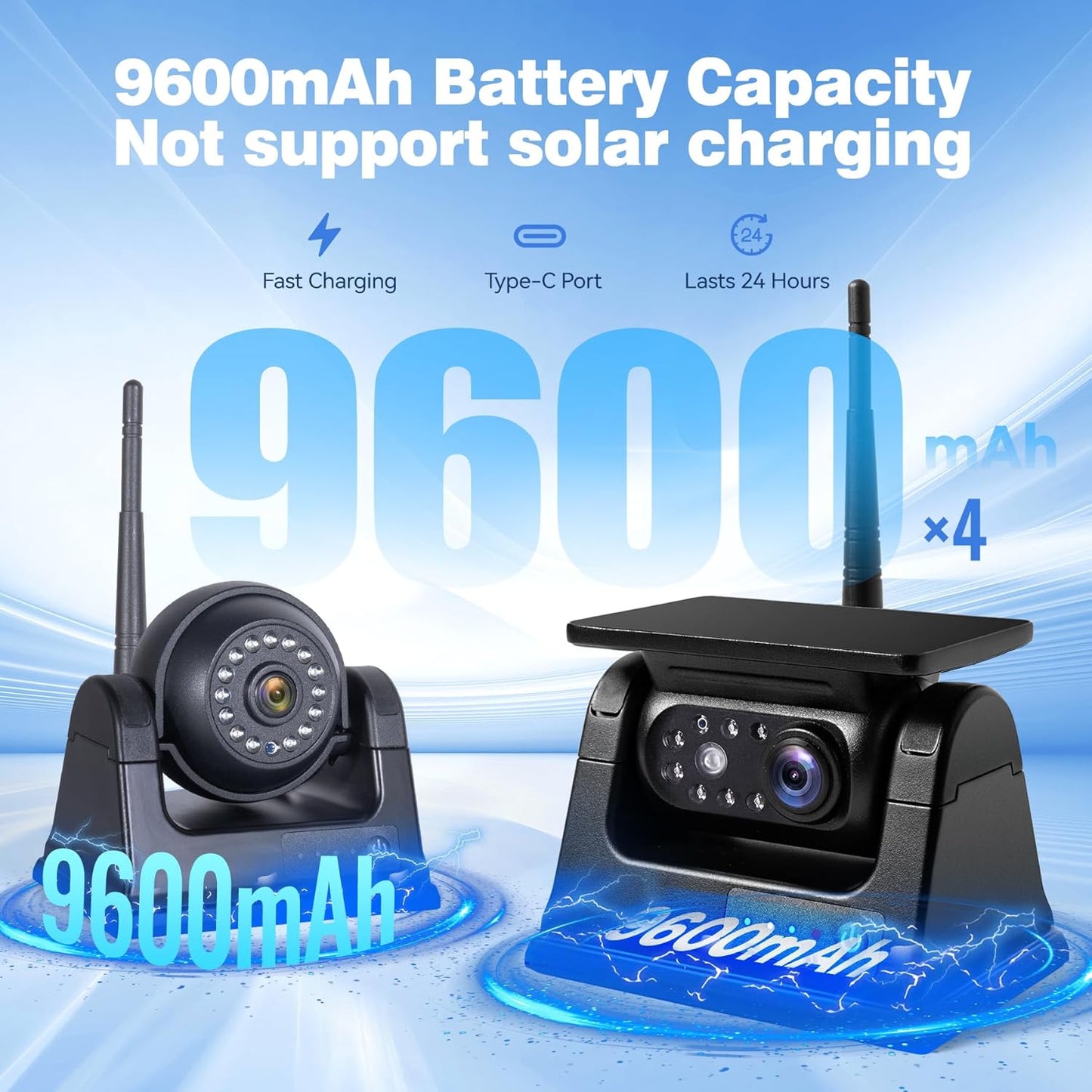 1080P 7" Magnetic Wireless RV Backup Camera System, 2 Rear Cameras + 2 Side Cameras for Reversing/Monitoring Trailer Camper, 1080P DVR Monitor, 4x9600mAh Waterproof IR Night Vision RV Cameras