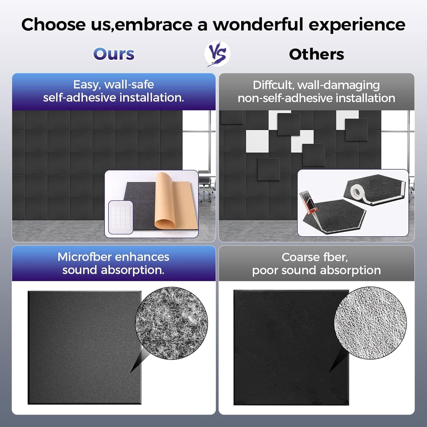 15 pcs 165dtex Microfiber Acoustic Panels ，Self-Adhesive Soundproof Wall Panels, 12 x 12 x 0.4 in Sound Proof Foam Panels for Walls, High Density, Noise Dampening Panels for Home Studio（White）