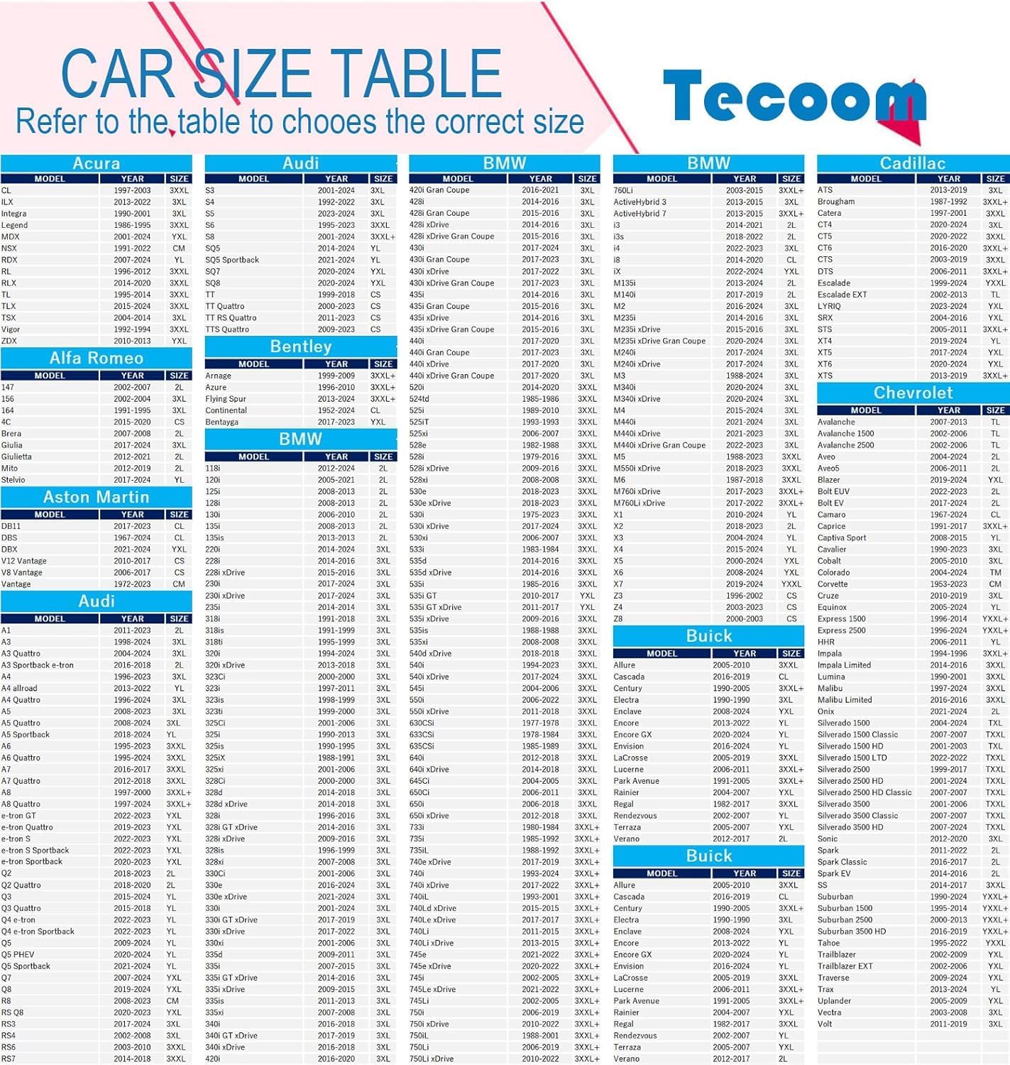 Tecoom Hard Shell Waterproof Car Cover, Zipper Design for All Weather, UV-Proo and Windproof, Fits 206-215 Inches Full-Size SUV/Van, Indoor Outdoor Use