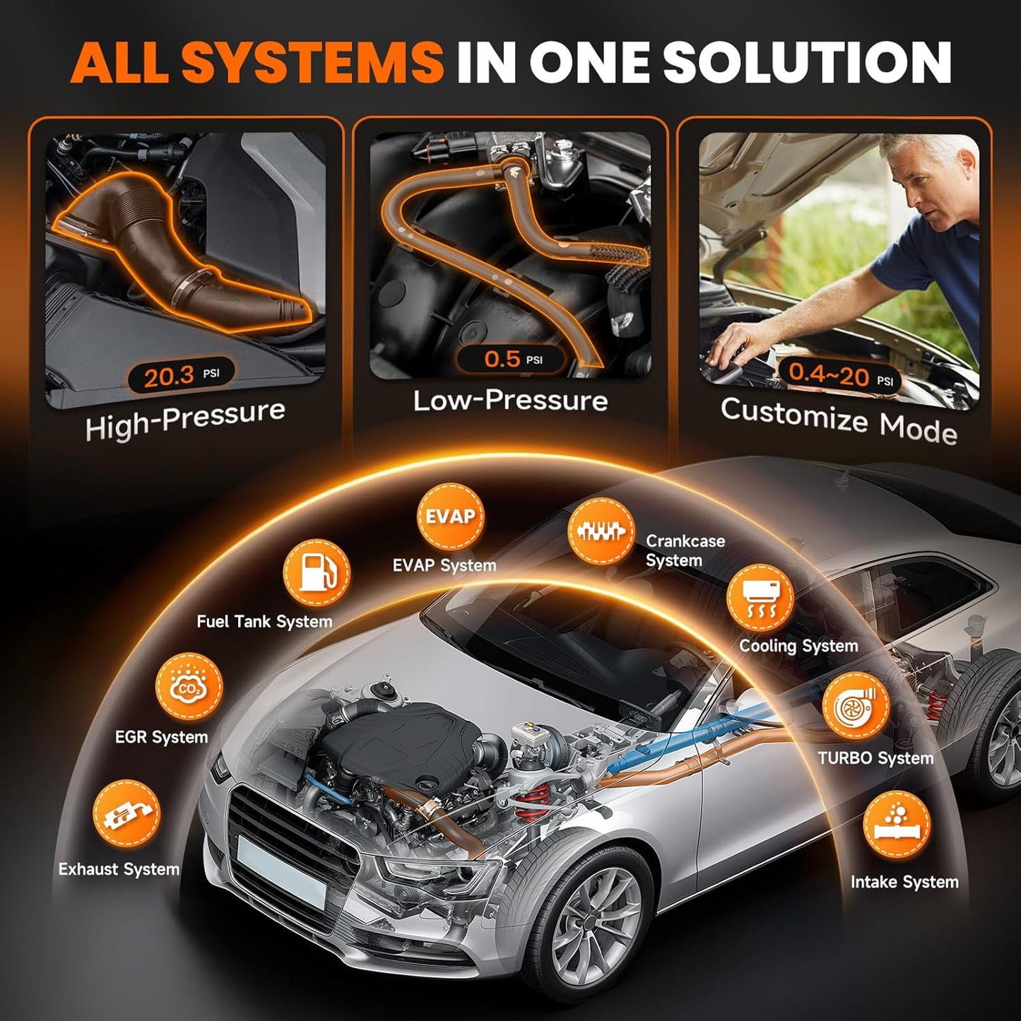 ANCEL L5000 Automotive Smoke Machine Leak Detector with Built-in Air Pump, Low/High Pressure Modes for EVAP Turbo & More, High-Precision LCD Screen, Adjustable Pressure Detects Micro to Major Leaks