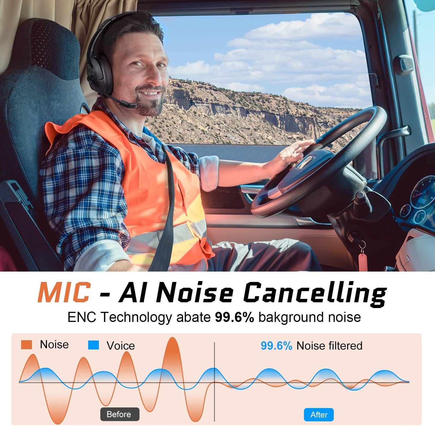 EKSA Noise Cancelling Trucker Bluetooth Headset with Microphone Wireless AI-Powered ENC Headphones, 99ft Long Range, 30H of Talk Time, All-Day Comfort On Ear Headsets Mute Button