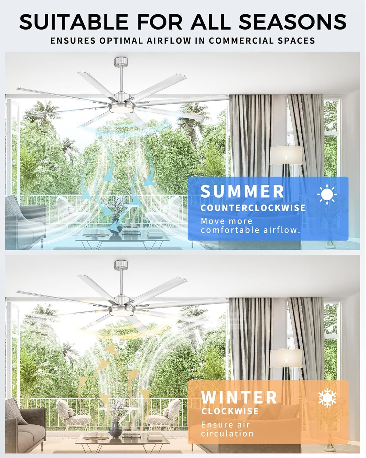 84 Inch Industrial Ceiling Fans with Lights and Remote,Extra Large Indoor/Outdoor Ceiling Fan with 8 Aluminium Metal Blades,Brushed Nickel Ceiling Fan,CF04BN-84