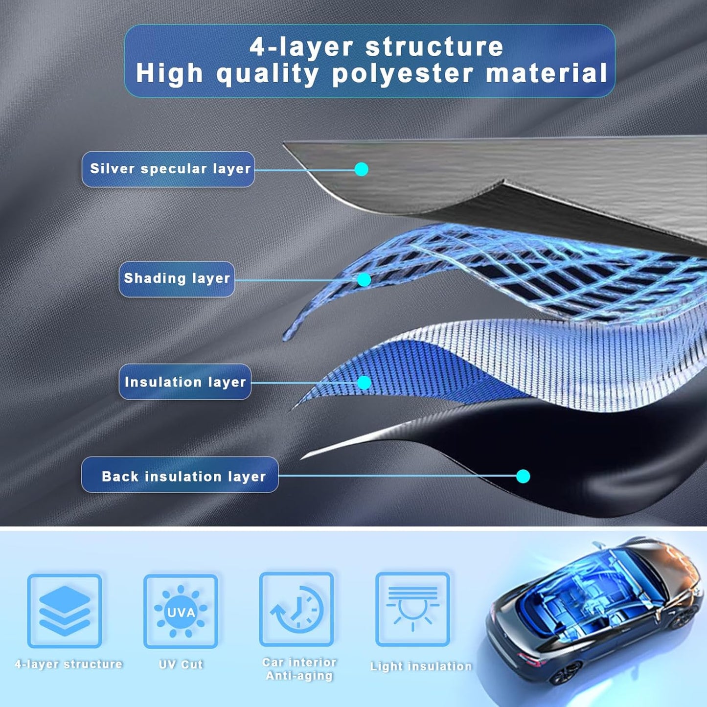 SXCY for 2023-2025 Acura Integra/2022-2024 Honda Civic Windshield Sunshade for 2024 2025 Integra Civic Accessories 2025 Integra Type S Sun Shade Foldable Sun Shield 2024 Integra Civic Sun Protector