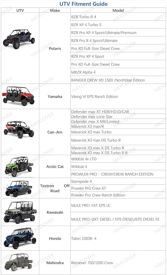 Waterproof UTV Cover,Heavy Duty Black Oxford Cloth Protection Covers UTV Accessories for Polaris RZR Pro R 4 Can-Am Maverick X3 Max Arctic Cat Prowler Pro 4-6 Seater Covers