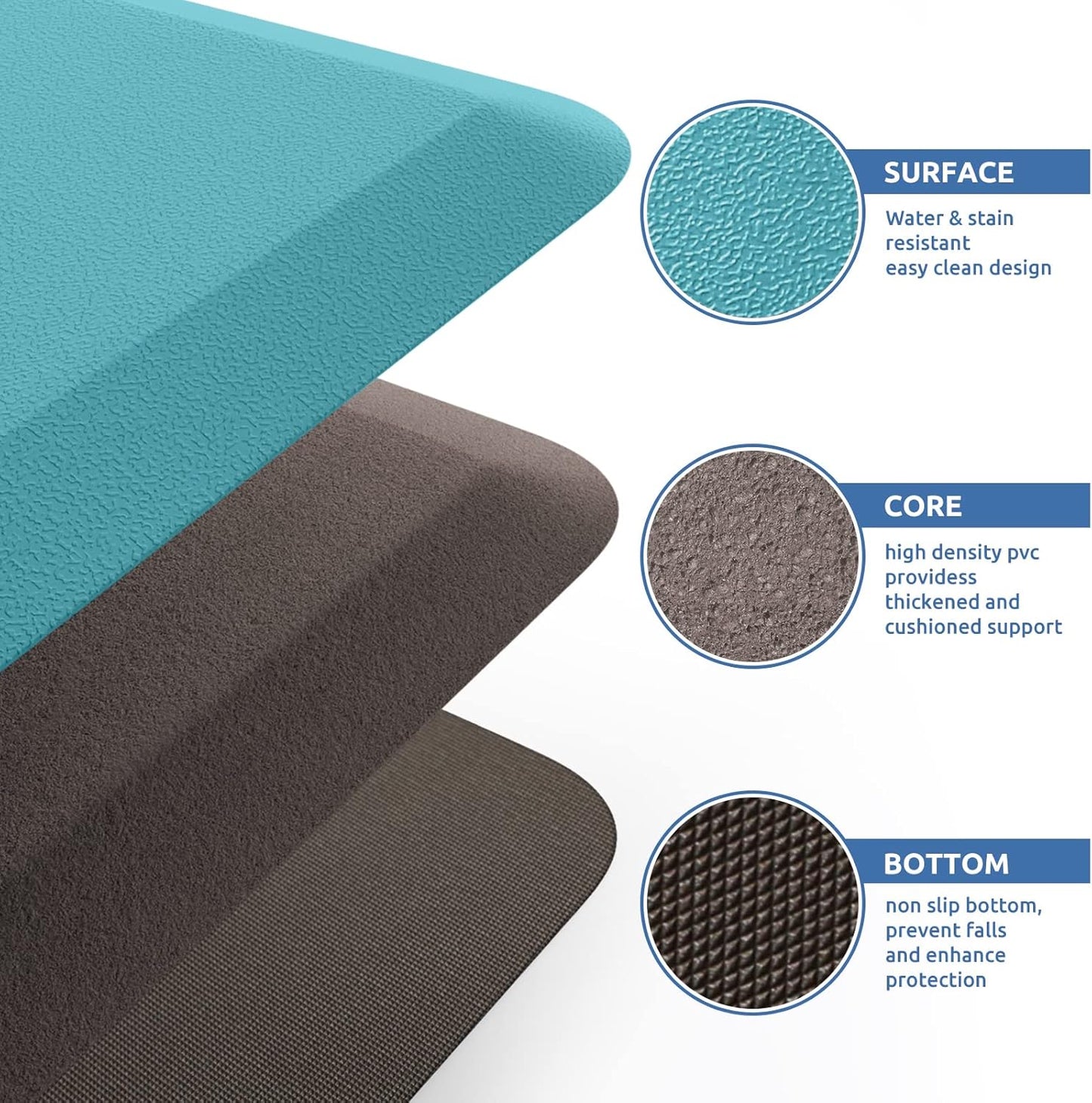 KitchenClouds Cushioned Anti Fatigue Rug 17.3"x28" Waterproof Non Slip Standing Desk Mats Comfort Floor Mats for Kitchen, House Sink Office (Green)