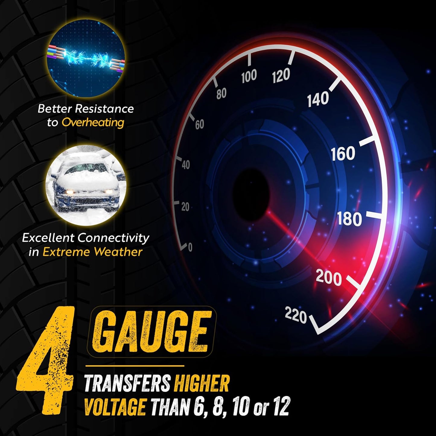 GOODYEAR Heavy Duty Jumper Cables for Car Battery – 4 Gauge 16 ft Booster Cables with Carrying Case for Cars, Trucks, SUVs, Emergency Roadside Kit