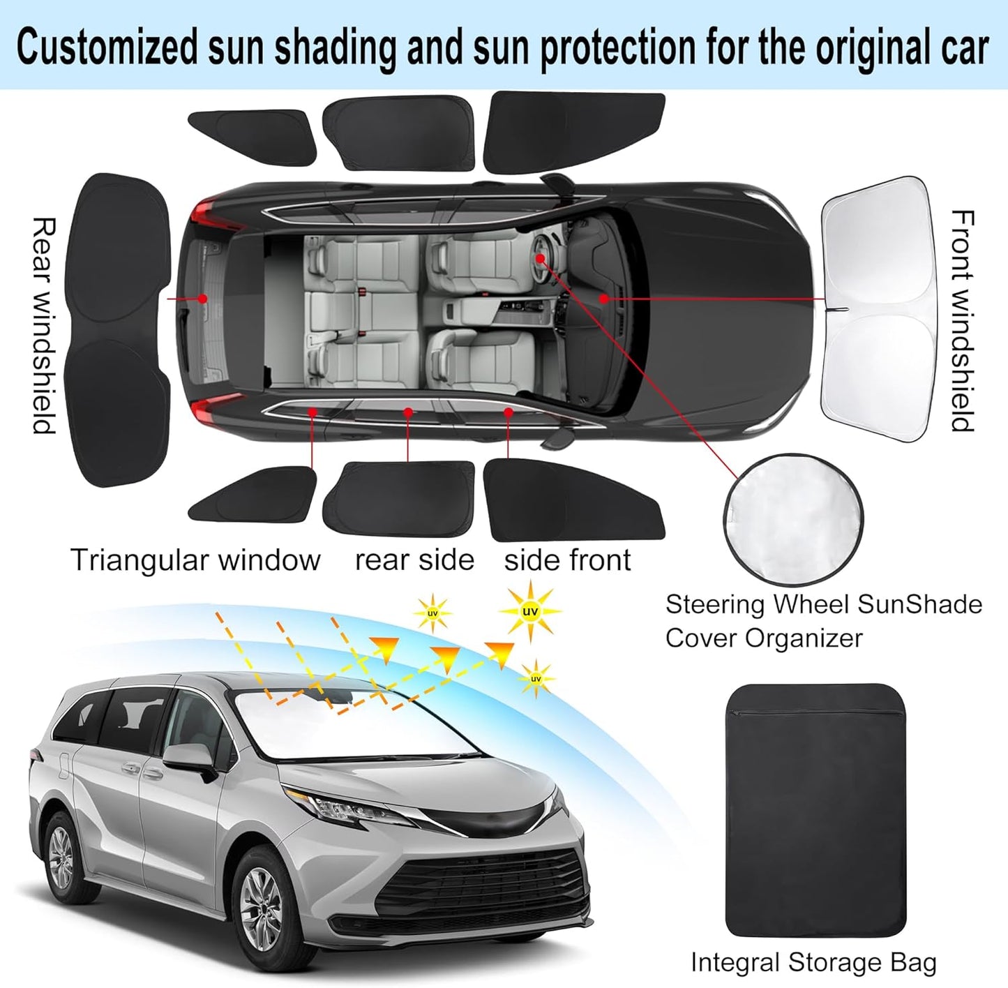TINGLU Window Shades for Toyota Sienna 2021-2025 Accessorie Car Side Full Windows Rear Triangular Windshield Sun Shade Sun UV Rays & Privacy Protection for Camping,Napping,and Relaxing 8PCS