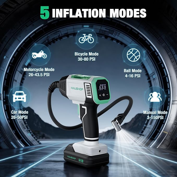 HAUSHOF Tire Inflator Portable Air Compressor, 150 PSI Cordless Air Pump with Digital Pressure Gauge, 20V Rechargeable Battery & 12V DC Power, Auto Shut-Off for Cars, Motorcycles, Bikes