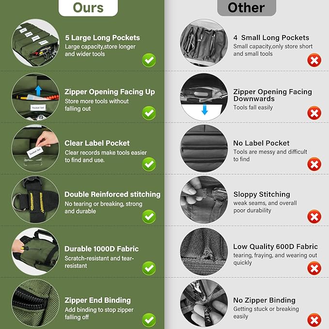 Tool Bag,Large Roll Up Tool Bag Organizer,13 Pockets Tool Roll Storage Pouch,Heavy Duty Portable Tool Storage Carrier Bag for Men,Mechanic,Electrician & Hobbyist,Green