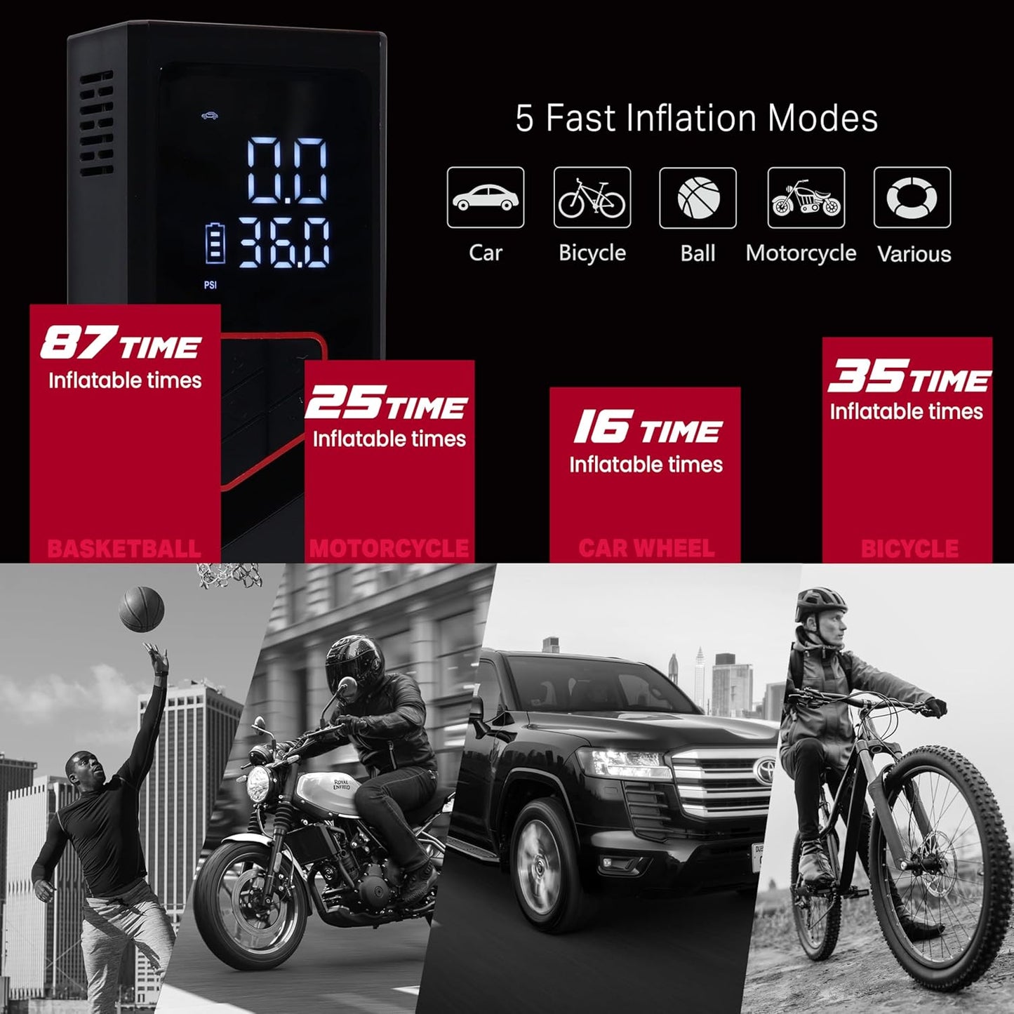 Tire inflator Portable Air Compressor, 150PSI Portable inflator for Car, Air Pump for Car Tires with Tire Pressure Gauge Tools, Smart Pump Tire inflator, Motorcycle & Bike