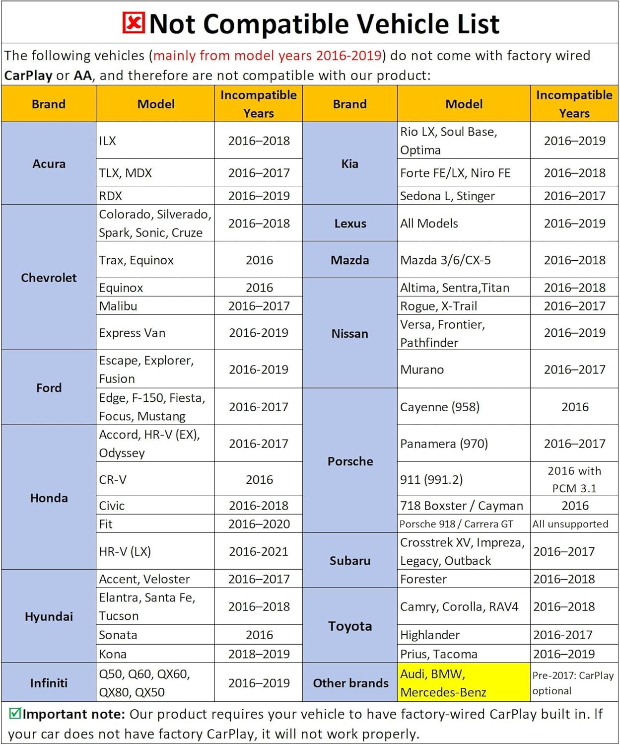 Wireless CarPlay Adapter 2025, Convert Wired to Wireless CarPlay Adaptor for Apple, Compatible with Cars with Factory Wired CarPlay for iPhone & Android with USB/USB-C Port (Light Grey)