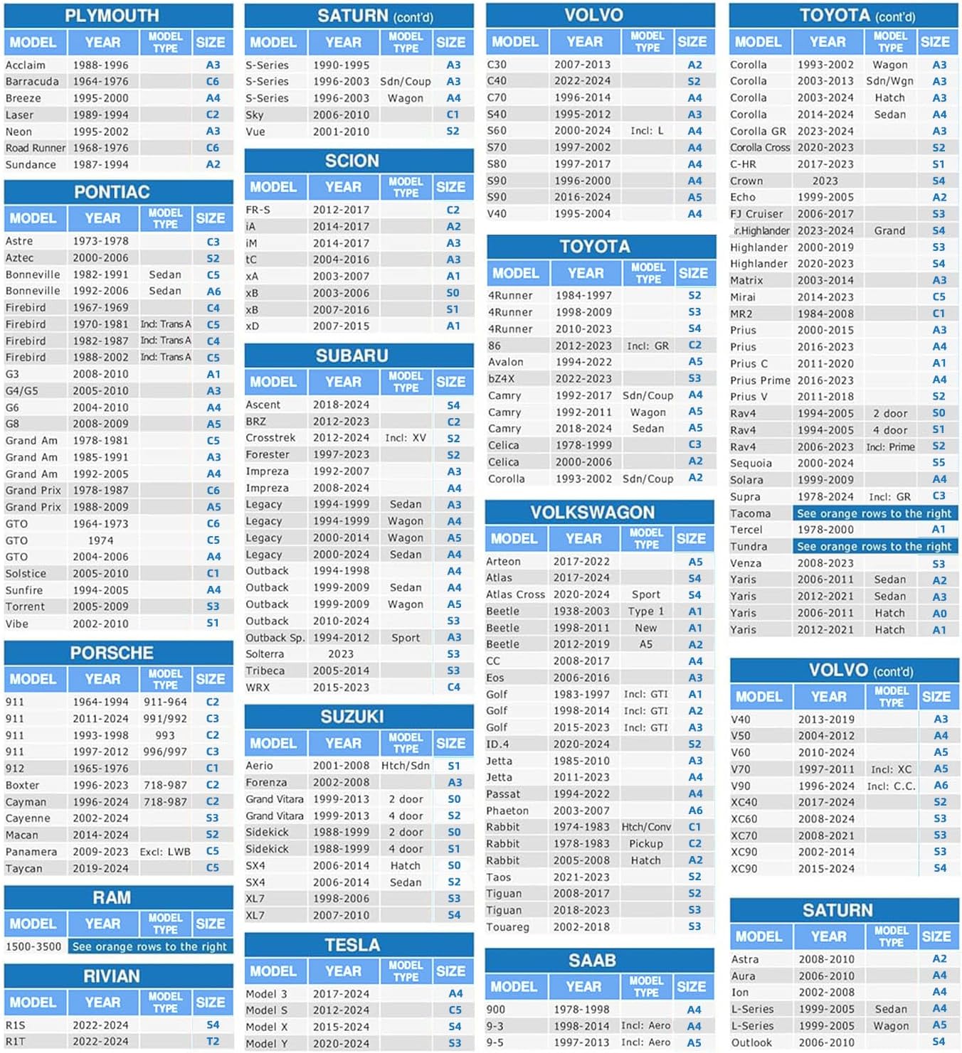 MORNYRAY Waterproof Car Cover All Weather Snowproof UV Protection Windproof Outdoor Full SUV Car Cover, Universal Fit for SUV (Fit SUV Length 202-210 inch, Blue)