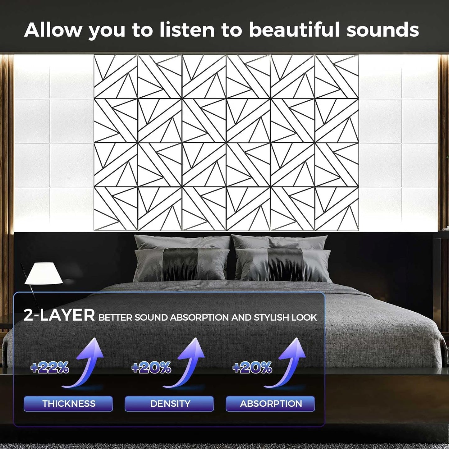 8 Pack 2-Layer Large Soundproof Wall Panels, 15.7 x 15.7 x 0.43 in Sound Proof Foam Panels for Walls, 1.2lb/ft* High Density, 3D Acoustic Panels,Artistic Noise Dampening Panels White&Black