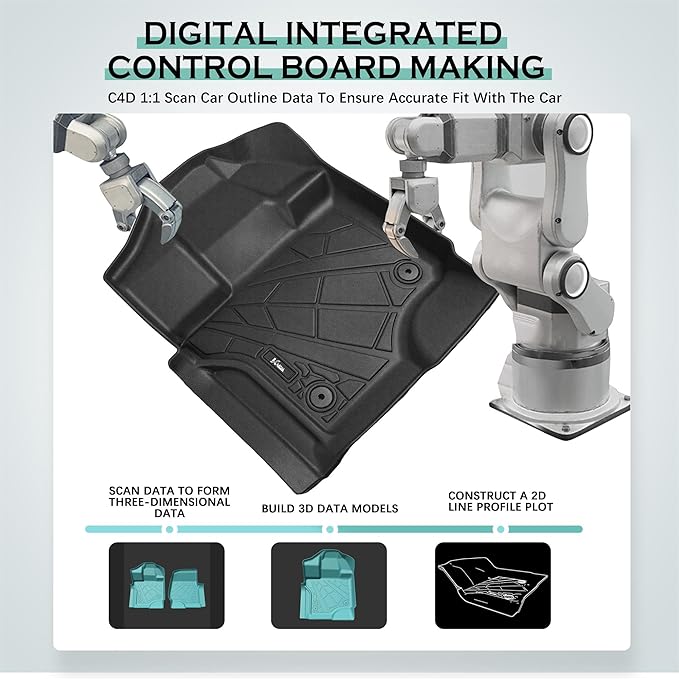 KARPAL Floor Mats Fit for 2015-2026 Ford F-150/2022-2025 F-150 Lightning SuperCrew (Rear with Fold Flat Storage), All Weather Custom Fit TPE 1st&2nd F150 Accessories Floor Liners