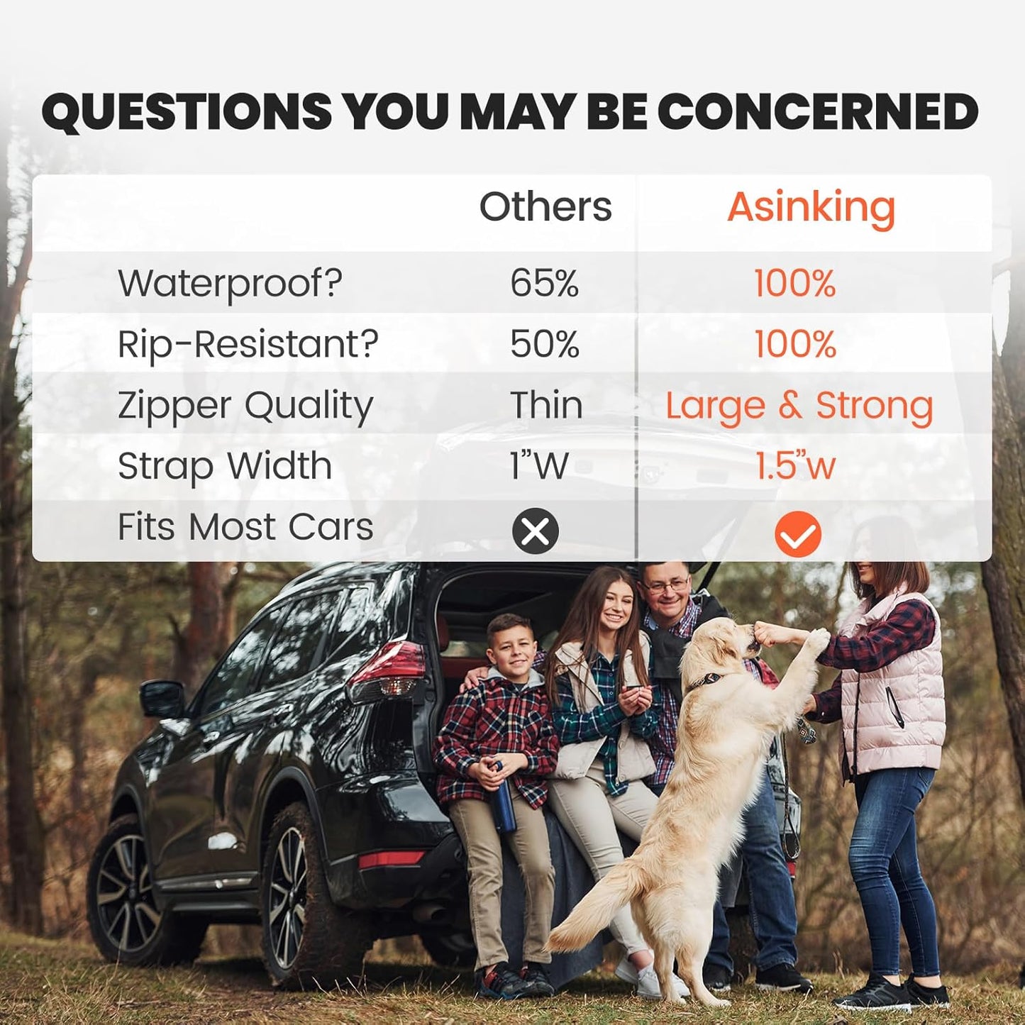 Asinking Car Rooftop Cargo Carrier Bag - 100% Waterproof Heavy Duty Car Roof Luggage Carrier 15 Cubic Feet, Fits All Vehicles with/Without Roof Rack - Easy Install & Triply Reinforced for Secure Use