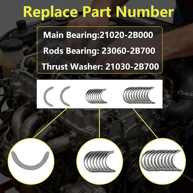 G4FJ 1.6L Engine Crankshaft Connecting Rod Bearings Kit Fit for Hyundai Accent Sonata Verna Veloster Elantra Tucson Kia Forte Optima 1.6L 2011-2022 Replace# 231102B710 235102B700 21020-2B000