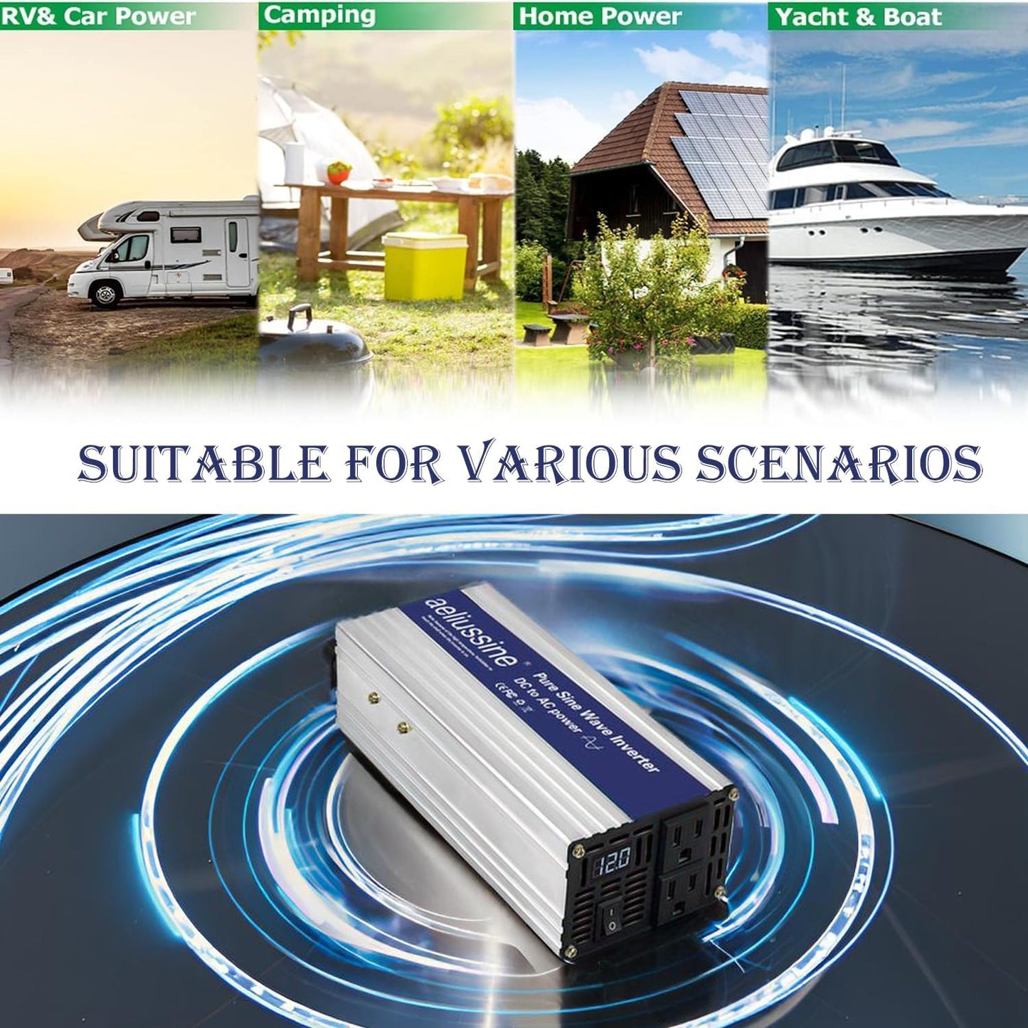 800W Pure Sine Wave Inverter-48V DC to 110V 120V AC Power Converter with 2 AC Outlets, 48 Volt Power Inverter for Truck, Rv, Camping, Home, Emergency Power