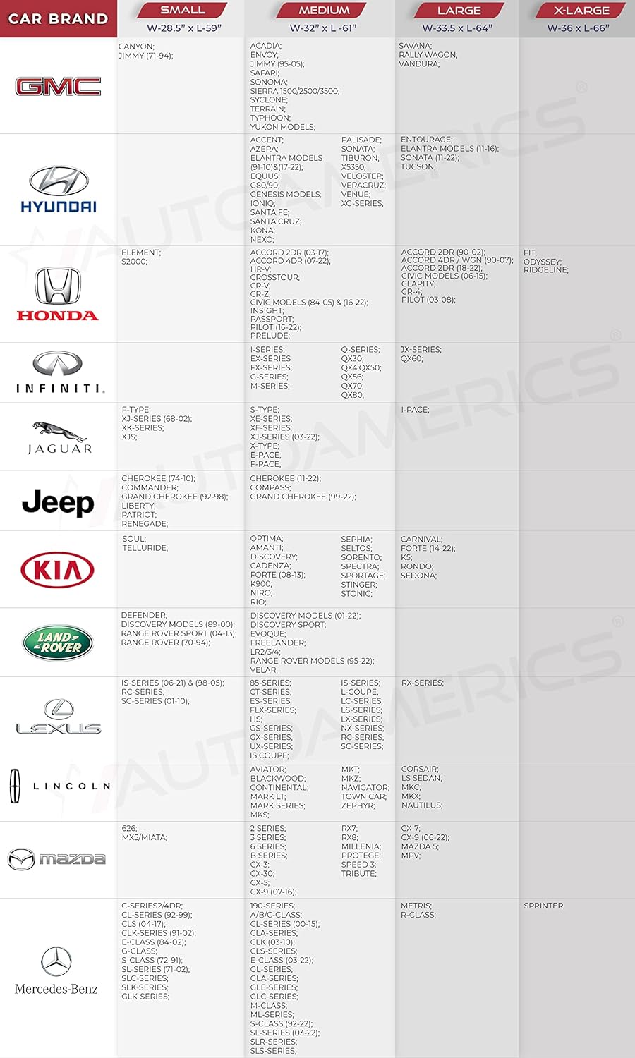 Autoamerics Truck Windshield Sun Shade with Storage Pouch & Anti-Slip Dash Pad - Foldable USA Art Flag-2 Design - Fits Most SUVs & Trucks - Blocks UV Rays and Keeps Car Cool | X-Large (66 x 36 inches)