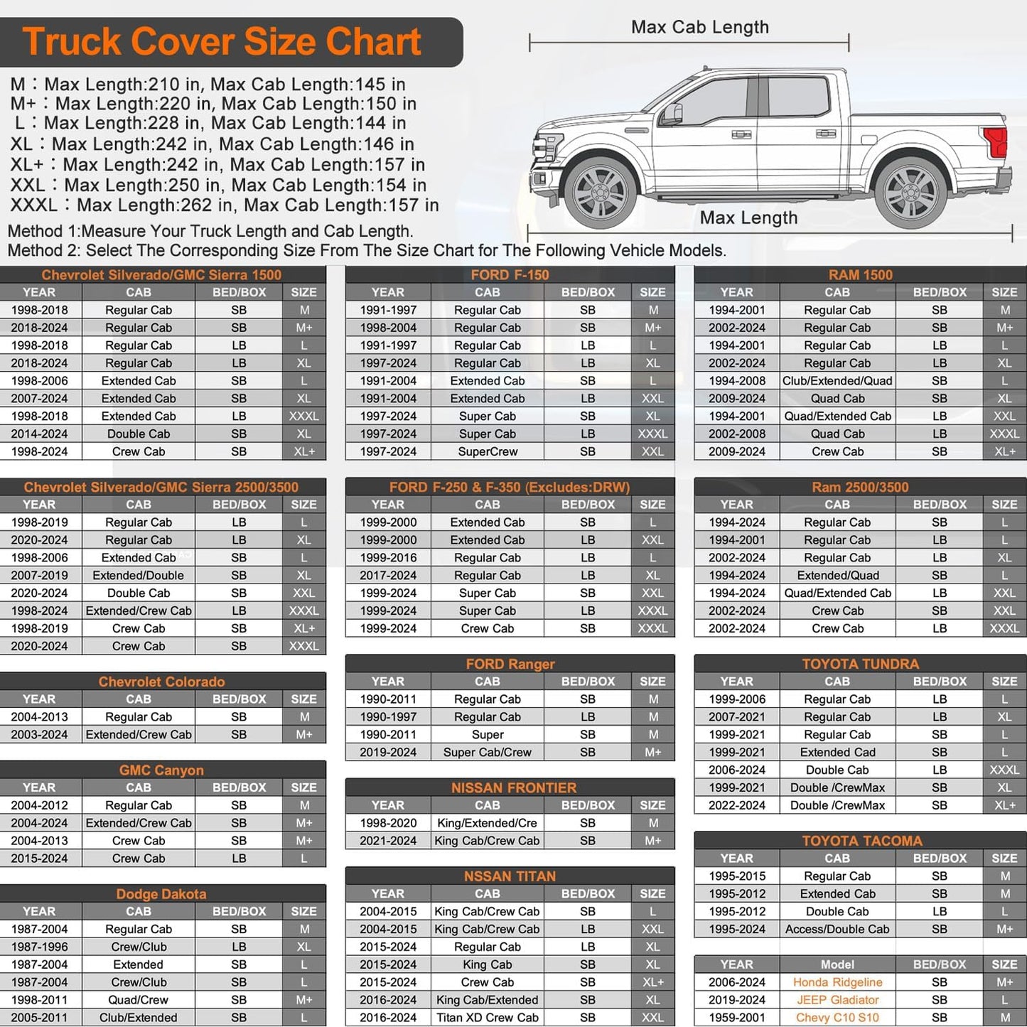 Kayme Full Size Truck Cover Waterproof All Weather, Heavy Duty Outdoor Pickup Cover Universal Fit Chevy Silverado GMC Sierra 2500HD 3500HD Ford F250 F350 RAM 2500 3500 (Up to 262 inch) XXXL.Black