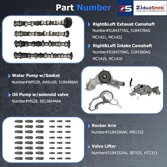 3.6 4Pcs Intake&Exhaust Camshafts Timing Chain Kit Water Pump Oil Pump Valve Lifters Rocker Arms Fit For Chrysler Dodge Jeep Ram 3.6L V6 DOHC 2011-2016 5184377AG 5184378AG 5184379AG 5184380AG 90511S
