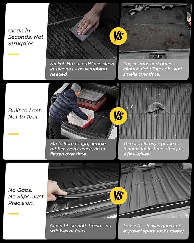 3W Cargo Mat Custom Fit for 2021-2026 Toyota Sienna, TPE Trunk Mat for Sienna 7 Seat & 8 Seat Car Accessories, Heavy Duty Cargo Liner