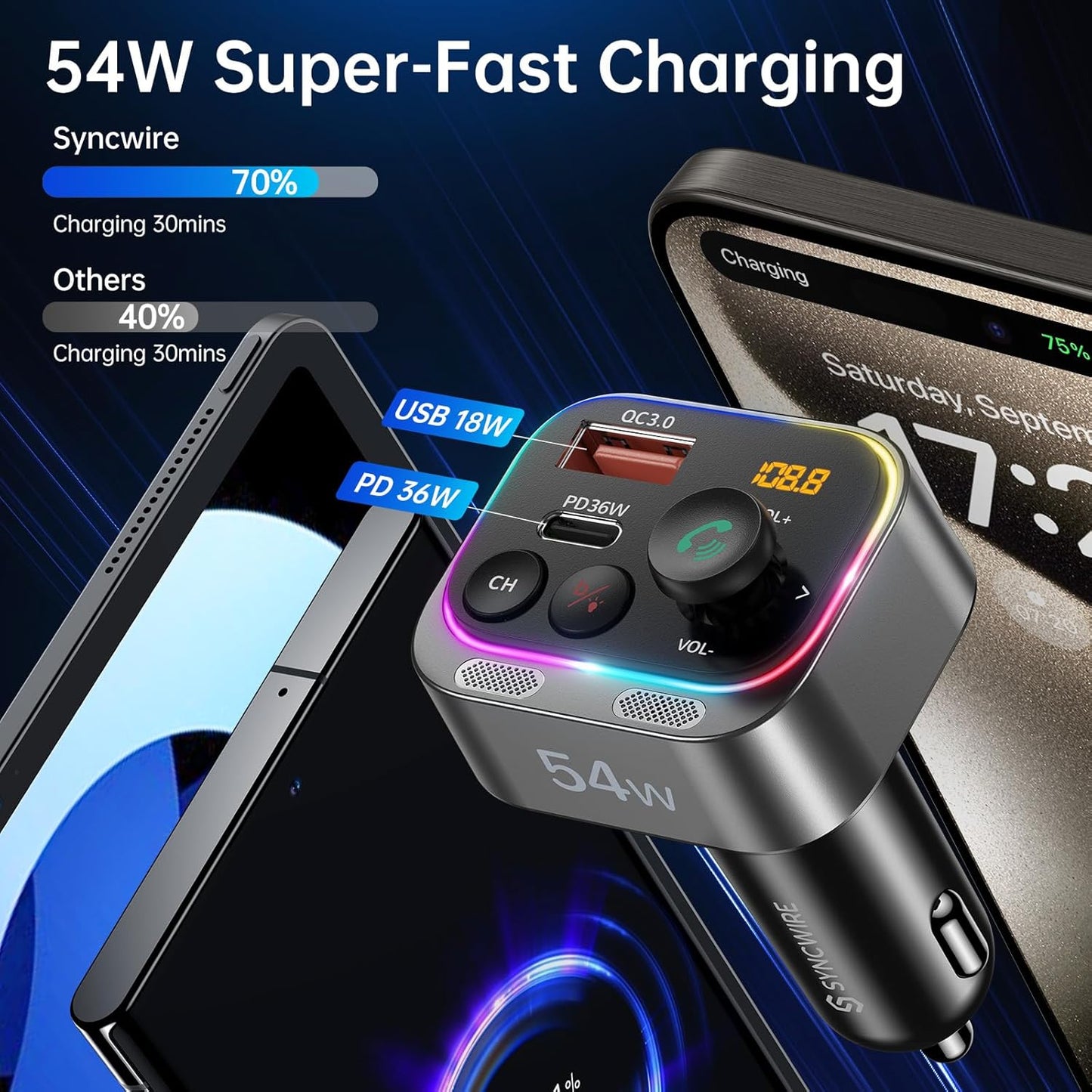 Syncwire Bluetooth 5.4 FM Transmitter Car Adapter 54W (PD 36W & 18W) [Stronger Dual Mics] [Light Switch] [HiFi Bass Sound] [Fast Charging] Wireless Radio Receiver Hands-Free Calling LED Display